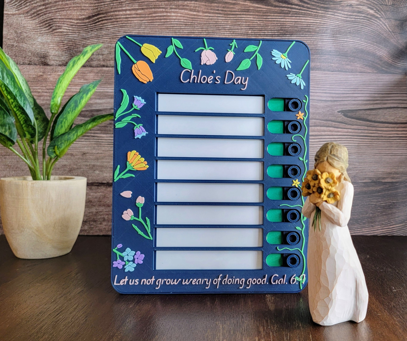 flower chart